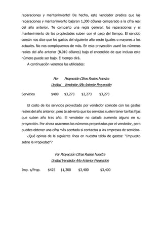 0 3
reparaciones y mantenimiento! De hecho, este vendedor predice que las
reparaciones y mantenimiento bajaran 1,300 dólares comparado a la cifra real
del año anterior. Te comparto una regla general: las reparaciones y el
mantenimiento de las propiedades suben con el paso del tiempo. El sencido
común nos dice que los gastos del siguiente año serán iguales o mayores a los
actuales. No nos compliquemos de más. En esta proyección usaré los números
reales del año anterior (8,010 dólares) bajo el encendido de que incluso este
número puede ser bajo. El tiempo dirá.
A continuación veremos las utilidades:
Por Proyección Cifras Reales Nuestra
Unidad Vendedor Año Anterior Proyección
Servicios $409 $3,273 $3,273 $3,273
El costo de los servicios proyectado por vendedor coincide con los gastos
reales del año anterior, pero te advierto que los servicios suelen tener tarifas fijas
que suben año tras año. El vendedor no calcula aumento alguno en su
proyección. Por ahora usaremos los números proyectados por el vendedor, pero
puedes obtener una cifra más acertada si contactas a las empresas de servicios.
¿Qué opinas de la siguiente línea en nuestra tabla de gastos: “Impuesto
sobre la Propiedad”?
Por Proyección Cifras Reales Nuestra
Unidad Vendedor Año Anterior Proyección
Imp. s/Prop. $425 $1,200 $3,400 $3,400
 