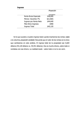 Ve lo que sucede a nuestro ingreso total cuando insertamos las rentas reales
a la columna proyección vendedor. Recuerda que el valor de las rentas es lo único
que cambiamos en este análisis. El ingreso total de la propiedad cae 5,669
dólares (45,120 dólares vs. 39,451 dólares). Eso es mucho dinero, sobre todo si
contabas con ese dinero. La realidad duele - sobre todo si no la ves venir.
Ingreso
Proyección
Vendedor
Renta Bruta Esperada $48,000
Menos: Vacantes 7% $(3,360)
Ingreso por Renta Neto $44,640
Más Otros Ingresos $480
Ingreso Total $45,120
 