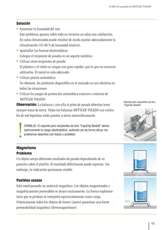 El ABC de la pesada de METTLER TOLEDO
15
Solución
 Aumentar la humedad del aire
Este problema aparece sobre todo en invierno en salas con calefacción.
En salas climatizadas puede resultar de ayuda ajustar adecuadamente la
climatización (45-60 % de humedad relativa).
 Apantallar las fuerzas electrostáticas
Coloque el recipiente de pesada en un soporte metálico.
 Utilizar otros recipientes de pesada
El plástico y el vidrio se cargan con gran rapidez, por lo que no conviene
utilizarlos. El metal es más adecuado.
 Utilizar pistola antiestática
No obstante, los productos disponibles en el mercado no son efectivos en
todas las situaciones.
 Utilizar los juegos de protección antiestática externos o internos de
METTLER TOLEDO.
Observación: La balanza y con ella el plato de pesada deberían tener
siempre toma de tierra. Todas las balanzas METTLER TOLEDO con enchu-
fes de red tripolares están puestos a tierra automáticamente.
Magnetismo
Problema
Un objeto arroja diferentes resultados de pesada dependiendo de su
posición sobre el platillo. El resultado difícilmente puede repetirse. Sin
embargo, la indicación permanece estable.
Posibles causas
Está usted pesando un material magnético. Los objetos magnetizados y
magnéticamente permeables se atraen mutuamente. La fuerza suplemen-
taria que se produce se interpreta equivocadamente como carga.
Prácticamente todos los objetos de hierro (acero) presentan una fuerte
permeabilidad magnética (ferromagnetismo).
MPS
Soporte para recipientes de tara
“ErgoClip Basket”.
CONSEJO: El soporte para recipientes de tara “ErgoClip Basket” deriva
óptimamente la carga electrostática, evitando así de forma eficaz los
problemas descritos con tubos y probetas.
!
 