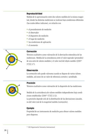 26
Reproducibilidad
Medida de la aproximación entre dos valores medidos de la misma magni-
tud, donde las distintas mediciones se realizan bajo condiciones diferentes
(las cuales deben indicarse), en relación con
 el procedimiento de medición
 el observador
 el dispositivo de medición
 el lugar de medición
 las condiciones de aplicación
 el momento
Corrección
Término cualitativo como valoración de la desviación sistemática de las
mediciones. Medida de la coincidencia entre el valor esperado (promedio)
de una serie de valores medidos y el valor real del objeto medido ([ISO1)
5725] 3.7).
Observación
La corrección solo puede valorarse cuando se dispone de varios valores
medidos, así como de un valor de referencia correcto y acreditado.
Precisión
Término cualitativo como valoración de la dispersión de las mediciones.
Medida de la coincidencia de valores medidos independientes bajo condi-
ciones establecidas ([ISO1) 5725] 3.12).
La precisión depende solo de la distribución de las desviaciones casuales,
no del valor real de la magnitud medida (corrección).
Ejemplo
Propiedad de un instrumento de medición para ofrecer valores medidos
poco dispersos.
1) ISO Organización Normativa Internacional
 