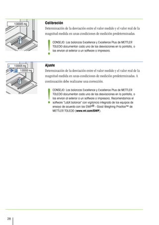 28
1.00005 mg Calibración
Determinación de la desviación entre el valor medido y el valor real de la
magnitud medida en unas condiciones de medición predeterminadas.
Ajuste
Determinación de la desviación entre el valor medido y el valor real de la
magnitud medida en unas condiciones de medición predeterminadas. A
continuación debe realizarse una corrección.
1.00000 mg
1.00005 mg
CONSEJO: Las balanzas Excellence y Excellence Plus de METTLER
TOLEDO documentan cada una de las desviaciones en la pantalla, o
las envían al exterior a un software o impresora. Recomendamos el
software “LabX balance” con vigilancia integrada de los equipos de
ensayo de acuerdo con las GWP® - Good Weighing Practice™ de
METTLER TOLEDO (www.mt.com/GWP).
!
CONSEJO: Las balanzas Excellence y Excellence Plus de METTLER
TOLEDO documentan cada una de las desviaciones en la pantalla, o
las envían al exterior a un software o impresora.
!
 