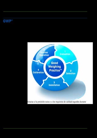30
GWP®: Good Weighing Practice™
El estándar del pesaje
GWP®, que ha sido desarrollado con la experiencia profesional de
METTLER TOLEDO, es el único estándar científico mundial existente
para la gestión de ciclos de vida eficientes de sistemas de pesaje. Todos
los servicios y productos basados en GWP® le ayudan en todo lo que
necesita, desde la selección del instrumento de pesaje adecuado hasta sus
procedimientos de verificación adecuados.
Gracias a la precisión suiza y a los requisitos de calidad seguidos durante
su diseño y a que se ha desarrollado para el uso en todos los mercados
del mundo, GWP® garantiza la seguridad y la calidad de sus productos.
Actualmente, se están abordando los requisitos de todos los estándares
de calidad de pesaje, y METTLER TOLEDO le ayudará a ponerlos en
práctica en los pesajes de forma eficaz. Con GWP®, disfrutará de una
exactitud de pesaje uniforme, preparación ante las auditorías y una mayor
rentabilidad.
Good
Weighing
PracticeTM
1
Evaluation
2
Selection
3
Installation
5
Routine
Operation
4
Calibration
 