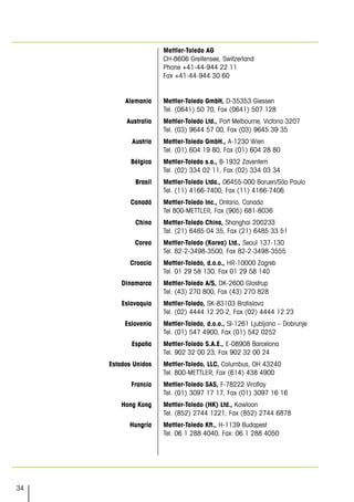 34
Mettler-Toledo AG
CH-8606 Greifensee, Switzerland
Phone +41-44-944 22 11
Fax +41-44-944 30 60
Mettler-Toledo GmbH, D-35353 Giessen
Tel. (0641) 50 70, Fax (0641) 507 128
Mettler-Toledo Ltd., Port Melbourne, Victoria 3207
Tel. (03) 9644 57 00, Fax (03) 9645 39 35
Mettler-Toledo GmbH., A-1230 Wien
Tel. (01) 604 19 80, Fax (01) 604 28 80
Mettler-Toledo s.a., B-1932 Zaventem
Tel. (02) 334 02 11, Fax (02) 334 03 34
Mettler-Toledo Ltda., 06455-000 Barueri/São Paulo
Tel. (11) 4166-7400, Fax (11) 4166-7406
Mettler-Toledo Inc., Ontario, Canada
Tel 800-METTLER, Fax (905) 681-8036
Mettler-Toledo China, Shanghai 200233
Tel. (21) 6485 04 35, Fax (21) 6485 33 51
Mettler-Toledo (Korea) Ltd., Seoul 137-130
Tel. 82-2-3498-3500, Fax 82-2-3498-3555
Mettler-Toledo, d.o.o., HR-10000 Zagreb
Tel. 01 29 58 130, Fax 01 29 58 140
Mettler-Toledo A/S, DK-2600 Glostrup
Tel. (43) 270 800, Fax (43) 270 828
Mettler-Toledo, SK-83103 Bratislava
Tel. (02) 4444 12 20-2, Fax (02) 4444 12 23
Mettler-Toledo, d.o.o., SI-1261 Ljubljana – Dobrunje
Tel. (01) 547 4900, Fax (01) 542 0252
Mettler-Toledo S.A.E., E-08908 Barcelona
Tel. 902 32 00 23, Fax 902 32 00 24
Mettler-Toledo, LLC, Columbus, OH 43240
Tel. 800-METTLER, Fax (614) 438 4900
Mettler-Toledo SAS, F-78222 Viroflay
Tel. (01) 3097 17 17, Fax (01) 3097 16 16
Mettler-Toledo (HK) Ltd., Kowloon
Tel. (852) 2744 1221, Fax (852) 2744 6878
Mettler-Toledo Kft., H-1139 Budapest
Tel. 06 1 288 4040, Fax: 06 1 288 4050
Alemania
Australia
Austria
Bélgica
Brasil
Canadá
China
Corea
Croacia
Dinamarca
Eslovaquia
Eslovenia
España
Estados Unidos
Francia
Hong Kong
Hungría
 