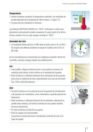 El ABC de la pesada de METTLER TOLEDO
7
+ 30°C max.
Óptimo
- 5°C min.
Temperatura
 Intente mantener constante la temperatura ambiente: ¡los resultados de
pesada dependen de la temperatura! (deriva típica: 1-2 ppm/°C).
 No pese cerca de radiadores ni ventanas.
Las balanzas METTLER TOLEDO con “FACT” (autoajuste a motor com-
pletamente automatizado) pueden compensar la mayor parte de la deriva
térmica residual. Por eso, deje siempre activado el “FACT”.
Humedad del aire
 La humedad relativa del aire (% HR) ideal se halla entre el 45 y el 60 %.
En ningún caso debería excederse el campo de medida entre el 20 y el
80 % HR.
En las microbalanzas se recomienda una vigilancia constante. Dentro de
lo posible, conviene corregir siempre las modificaciones.
Luz
 A ser posible, coloque la balanza junto a una pared sin ventanas. La
radiación solar directa (calor) influye en el resultado de la pesada.
 Sitúe la balanza a suficiente distancia de los elementos de iluminación
para evitar la radiación de calor, especialmente en el caso de las bombi-
llas. Utilice tubos fluorescentes.
Aire
 No sitúe la balanza en la corriente de aire de aparatos de climatización
o de aparatos con ventiladores, como ordenadores o grandes aparatos de
laboratorio.
 Sitúe la balanza a suficiente distancia de los radiadores. Además de la
posible deriva térmica, las fuertes corrientes de aire pueden también
provocar alteraciones.
 No sitúe la balanza al lado de una puerta.
 Evite los lugares muy frecuentados.
Las personas al pasar provocan normalmente corrientes de aire en el
lugar de pesada.
Maximum range 20-80%
 
