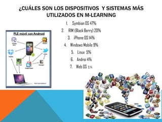¿CUÁLES SON LOS DISPOSITIVOS Y SISTEMAS MÁS UTILIZADOS EN M-LEARNING 
1.Symbian OS 47% 
2. RIM (Black Berry) 20% 
3.¡Phone OS 14% 
4.Windows Mobile 9% 
5.Linux 5% 
6.Androi 4% 
7.Web OS 1%  