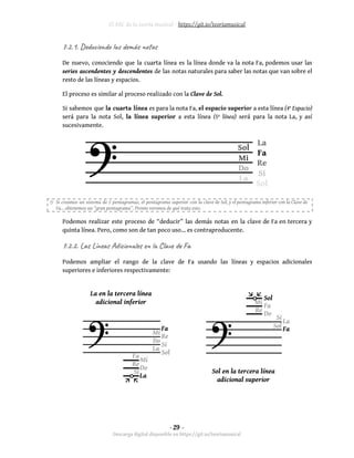 El ABC de la Teoría musical para niños del quinto de sedcundaria1 (1).pdf