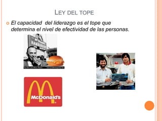 LEY DEL TOPE
   El capacidad del liderazgo es el tope que
    determina el nivel de efectividad de las personas.
 