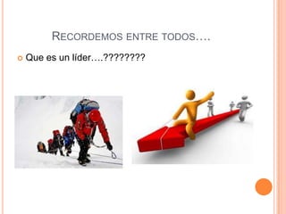 RECORDEMOS ENTRE TODOS….
   Que es un líder….????????
 