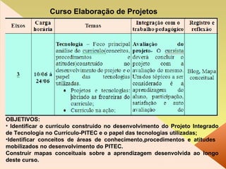 OBJETIVOS: Identificar o currículo construido no desenvolvimento do Projeto Integrado de Tecnologia no Currículo-PITEC e o papel das tecnologias utilizadas; Identificar conceitos de áreas de conhecimento,procedimentos e atitudes  mobilizados no desenvolvimento do PITEC. Construir mapas conceituais sobre a aprendizagem desenvolvida ao longo deste curso. Curso Elaboração de Projetos 