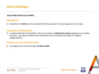 Fiche technique
2
Interrogation
Constitution de l’échantillon
Mode de recueil et dates de terrain
La représentativité de l...
