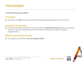 Fiche technique
2
Interrogation
Constitution de l’échantillon
Mode de recueil et dates de terrain
La représentativité de l...