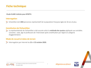 Fiche technique
2
Interrogation
Constitution de l’échantillon
Mode de recueil et dates de terrain
La représentativité de l...