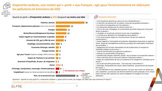 « C'est la pollution générée par chacun de nous individuellement »
« Ce doit être une question de l'air polluer surtout pa...
