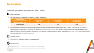 Dates de terrain
Questionnaire
Méthodologie
2
Cible interrogée
Une étude miroir sur 3 générations : 18-26 ans / 27-59 ans ...