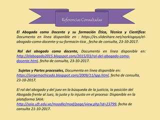 Referencias Consultadas
El Abogado como Docente y su formación Ética, Técnica y Científica:
Documento en línea disponible en : https://es.slideshare.net/norkisgoyo/el-
abogado-como-docente-y-su-formacin-tica , fecha de consulta, 23-10-2017.
Rol del abogado como docente, Documento en línea disponible en:
http://elabogado2015.blogspot.com/2015/03/rol-del-abogado-como-
docente.html, fecha de consulta, 23-10-2017.
Sujetos y Partes procesales, Documento en línea disponible en:
https://jorgemachicado.blogspot.com/2009/11/spp.html, fecha de consulta,
23-10-2017.
El rol del abogado y del juez en la búsqueda de la justicia, la posición del
Abogado frente al Juez, lo justo y lo injusto en el proceso: Disponible en la
plataforma SAIA:
http://saia.uft.edu.ve/moodle/mod/page/view.php?id=23799, fecha de
consulta 21-10-2017.
 