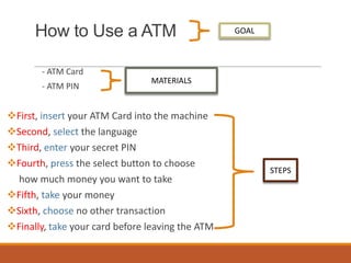 power point how to use ATM | PPTX