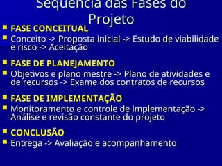 Sequência das Fases do
Sequência das Fases do
Projeto
Projeto
 FASE CONCEITUAL
 Conceito -> Proposta inicial -> Estudo de viabilidade
Conceito -> Proposta inicial -> Estudo de viabilidade
e risco -> Aceitação
e risco -> Aceitação
 FASE DE PLANEJAMENTO
 Objetivos e plano mestre -> Plano de atividades e
Objetivos e plano mestre -> Plano de atividades e
de recursos -> Exame dos contratos de recursos
de recursos -> Exame dos contratos de recursos
 FASE DE IMPLEMENTAÇÃO
 Monitoramento e controle de implementação ->
Monitoramento e controle de implementação ->
Análise e revisão constante do projeto
Análise e revisão constante do projeto
 CONCLUSÃO
 Entrega -> Avaliação e acompanhamento
Entrega -> Avaliação e acompanhamento
 
