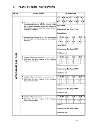 43
1. PLANO DE AÇÃO - ANTECIPAÇÃO
TÁTICA PLANO DE AÇÃO CRONOGRAMA
Antecipação
dos
riscos
 Promover palestras de integração aos funcionários
recém admitidos sobre os principais riscos das tarefas
que irá realizar, os métodos seguros para trabalhar, os
EPI’s obrigatórios, como utilizá-los, quando substituí-
los e a quem solicitá-los.
J F M A M J J A S O N D
x x x x x x x x x x x x
Setor: Geral
Responsável: Tec. Resp. PPRA
Realizado em:
 Reunião com os membros da CIPA para levantamento
das observações dos atos inseguros e das condições
inseguras
J F M A M J J A S O N D
x x x x x x x x x x x x
Setor: Geral
Responsável: Tec. Resp. PPRA
Realizado em:
 Inspeção de Segurança no setor:__________________
 Observação dos atos inseguros e das condições
Inseguras nestes setores
J F M A M J J A S O N D
x x x x
Setor: ....................................
Responsável: Tec. Resp. PPRA
Realizado em:
 Inspeção de Segurança no setor ..............................
 Observação dos atos inseguros e das condições
Inseguras nestes setores
J F M A M J J A S O N D
x x x x
Setor: ................................
Responsável: Tec. Resp. PPRA
Realizado em:
 Inspeção de Segurança no setor.......................
 Observação dos atos inseguros e das condições
Inseguras nestes setores
J F M A M J J A S O N D
x x x x
Setor: .....................................
Responsável: Tec. Resp. PPRA
Realizado em:
 