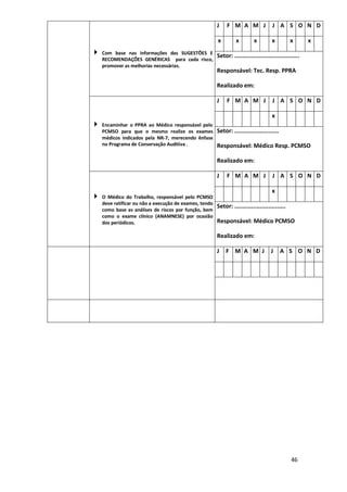 46
 Com base nas informações das SUGESTÕES E
RECOMENDAÇÕES GENÉRICAS para cada risco,
promover as melhorias necessárias.
J F M A M J J A S O N D
x x x x x x
Setor: ......................................
Responsável: Tec. Resp. PPRA
Realizado em:
 Encaminhar o PPRA ao Médico responsável pelo
PCMSO para que o mesmo realize os exames
médicos indicados pela NR-7, merecendo ênfase
no Programa de Conservação Auditiva .
J F M A M J J A S O N D
x
Setor: ..........................
Responsável: Médico Resp. PCMSO
Realizado em:
 O Médico do Trabalho, responsável pelo PCMSO
deve ratificar ou não a execução de exames, tendo
como base as análises de riscos por função, bem
como o exame clínico (ANAMNESE) por ocasião
dos periódicos.
J F M A M J J A S O N D
x
Setor: ..............................
Responsável: Médico PCMSO
Realizado em:
J F M A M J J A S O N D
 