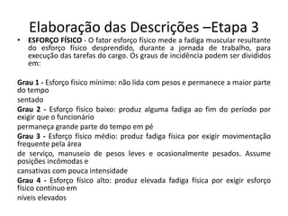 Elaboração das Descrições –Etapa 3
• ESFORÇO FÍSICO - O fator esforço físico mede a fadiga muscular resultante
do esforço físico desprendido, durante a jornada de trabalho, para
execução das tarefas do cargo. Os graus de incidência podem ser divididos
em:
Grau 1 - Esforço físico mínimo: não lida com pesos e permanece a maior parte
do tempo
sentado
Grau 2 - Esforço físico baixo: produz alguma fadiga ao fim do período por
exigir que o funcionário
permaneça grande parte do tempo em pé
Grau 3 - Esforço físico médio: produz fadiga física por exigir movimentação
frequente pela área
de serviço, manuseio de pesos leves e ocasionalmente pesados. Assume
posições incômodas e
cansativas com pouca intensidade
Grau 4 - Esforço físico alto: produz elevada fadiga física por exigir esforço
físico contínuo em
níveis elevados
 