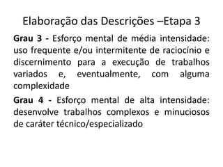Elaboração das Descrições –Etapa 3
Grau 3 - Esforço mental de média intensidade:
uso frequente e/ou intermitente de raciocínio e
discernimento para a execução de trabalhos
variados e, eventualmente, com alguma
complexidade
Grau 4 - Esforço mental de alta intensidade:
desenvolve trabalhos complexos e minuciosos
de caráter técnico/especializado
 