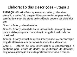 Elaboração das Descrições –Etapa 3
ESFORÇO VISUAL - Fator que mede o esforço visual na
atenção e raciocínio despendidos para o desempenho das
tarefas do cargo. Os graus de incidência podem ser divididos
em:
Grau 1 - Esforço visual mínimo
Grau 2 - Esforço visual de baixa intensidade: sem prejuízos
para a visão porque a concentração exigida é reduzida ou
ocasional
Grau 3 - Esforço visual de média intensidade: a concentração
exigida alterna-se em períodos de atenção e descanso
Grau 4 - Esforço de alta intensidade: a concentração é
contínua para leitura de dados ou verificação de detalhes,
exigindo a aplicação da visão praticamente todo o tempo
 