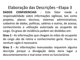 Elaboração das Descrições –Etapa 3
DADOS CONFIDENCIAIS - Este fator mede a
responsabilidade sobre informações sigilosas, tais como
projetos, planos técnicos, sistemas administrativos,
cadastros de dados, políticas, salários e outros, de acesso,
conhecimento e utilização autorizada ao ocupante do
cargo. Os graus de incidência podem ser divididos em:
Grau 1 - As informações que chegam às mãos do ocupante
do cargo são de rotina e conhecimento geral. Pouco ou
nenhum sigilo é necessário
Grau 2 - As informações manuseadas requerem alguma
discrição porque a divulgação delas daria lugar a
descontentamento e mal-estar entre os funcionários
 