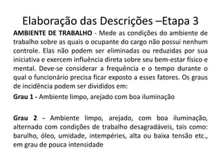 Elaboração das Descrições –Etapa 3
AMBIENTE DE TRABALHO - Mede as condições do ambiente de
trabalho sobre as quais o ocupante do cargo não possui nenhum
controle. Elas não podem ser eliminadas ou reduzidas por sua
iniciativa e exercem influência direta sobre seu bem-estar físico e
mental. Deve-se considerar a frequência e o tempo durante o
qual o funcionário precisa ficar exposto a esses fatores. Os graus
de incidência podem ser divididos em:
Grau 1 - Ambiente limpo, arejado com boa iluminação
Grau 2 - Ambiente limpo, arejado, com boa iluminação,
alternado com condições de trabalho desagradáveis, tais como:
barulho, óleo, umidade, intempéries, alta ou baixa tensão etc.,
em grau de pouca intensidade
 