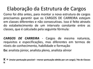 Elaboração da Estrutura de Cargos
Como foi dito antes, para montar a nova estrutura de cargos
precisamos garantir que os CARGOS DE CARREIRA estejam
em classes diferentes e não consecutivas. Isso é feito através
do estabelecimento de um intervalo constante entre as
classes, que é calculado pela seguinte fórmula:
CARGOS DE CARREIRA - Cargos de mesma natureza,
requisitos e especificações, mas diferentes em termos de
níveis de conhecimento, habilidade e formação
Ex: analista júnior, analista pleno, analista sênior
K = (maior pontuação possível – menor pontuação obtida por um cargo) / No de Classes
N
 