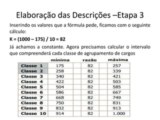 Elaboração das Descrições –Etapa 3
Inserindo os valores que a fórmula pede, ficamos com o seguinte
cálculo:
K = (1000 – 175) / 10 = 82
Já achamos a constante. Agora precisamos calcular o intervalo
que compreenderá cada classe de agrupamento de cargos
 