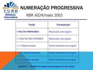 Biblioteca
Universitária
NUMERAÇÃO PROGRESSIVA
Seção Formatação
1 SEÇÃO PRIMÁRIA Maiúsculas com negrito
1.1 SEÇÃO SECUNDÁRIA Maiúsculas sem negrito
1.1.1 Seção terciária Inicial maiúscula sem negrito
1.1.1.1 Seção quaternária Inicial maiúscula sem negrito
1.1.1.1.1 Seção quinária Inicial maiúscula sem negrito
Quadro 2 – Modelo de numeração progressiva das seções
NBR 6024/maio 2003
 