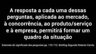 A resposta a cada uma dessas
perguntas, aplicada ao mercado,
à concorrência, ao produto/serviço
e à empresa, permitirá formar um
quadro da situação
Extensão do significado das perguntas pp. 110-112. Briefing Segundo Roberto Corrêa
 