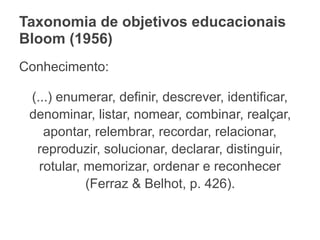 Taxonomia de objetivos educacionais
Bloom (1956)
Conhecimento:
(...) enumerar, definir, descrever, identificar,
denominar, listar, nomear, combinar, realçar,
apontar, relembrar, recordar, relacionar,
reproduzir, solucionar, declarar, distinguir,
rotular, memorizar, ordenar e reconhecer
(Ferraz & Belhot, p. 426).
 