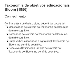 Taxonomia de objetivos educacionais
Bloom (1956)
Conhecimento:
Ao final dessa unidade o aluno deverá ser capaz de:
●Identificar os seis níveis da Taxonomia de Bloom no
domínio cognitivo.
●Nomear os seis níveis da Taxonomia de Bloom no
domínio cognitivo.
●Listar verbos associados a cada nível Taxonomia de
Bloom no domínio cognitivo.
●Descrever/Definir cada um dos seis níveis da
Taxonomia de Bloom no domínio cognitivo.
 