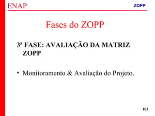 ZOPP e Quadro Lógico – Prof. Jackson De Toni
103
3ª FASE: AVALIAÇÃO DA MATRIZ
ZOPP
• Monitoramento & Avaliação do Projeto.
Fases do ZOPP
ZOPP
 