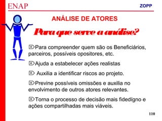 ZOPP e Quadro Lógico – Prof. Jackson De Toni
110
ANÁLISE DE ATORES
Paraqueserveaanálise?
Para compreender quem são os Beneficiários,
parceiros, possíveis opositores, etc.
Ajuda a estabelecer ações realistas
 Auxilia a identificar riscos ao projeto.
Previne possíveis omissões e auxilia no
envolvimento de outros atores relevantes.
Torna o processo de decisão mais fidedígno e
ações compartilhadas mais viáveis.
ZOPP
 
