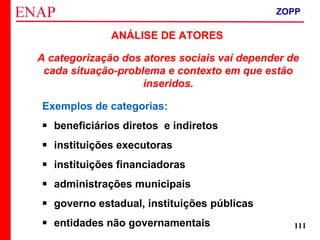 ZOPP e Quadro Lógico – Prof. Jackson De Toni
111
A categorização dos atores sociais vai depender de
cada situação-problema e contexto em que estão
inseridos.
Exemplos de categorias:
 beneficiários diretos e indiretos
 instituições executoras
 instituições financiadoras
 administrações municipais
 governo estadual, instituições públicas
 entidades não governamentais
ANÁLISE DE ATORES
ZOPP
 