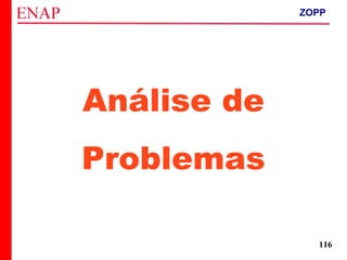 ZOPP e Quadro Lógico – Prof. Jackson De Toni
116
Análise de
Problemas
ZOPP
 