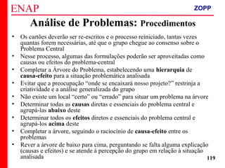 ZOPP e Quadro Lógico – Prof. Jackson De Toni
119
• Os cartões deverão ser re-escritos e o processo reiniciado, tantas vezes
quantas forem necessárias, até que o grupo chegue ao consenso sobre o
Problema Central
• Nesse processo, algumas das formulações poderão ser aproveitadas como
causas ou efeitos do problema-central
• Completar a Árvore do Problema, estabelecendo uma hierarquia de
causa-efeito para a situação problemática analisada
• Evitar que a preocupação “onde se encaixará nosso projeto?” restrinja a
criatividade e a análise generalizada do grupo
• Não existe um local “certo” ou “errado” para situar um problema na árvore
• Determinar todas as causas diretas e essenciais do problema central e
agrupá-las abaixo deste
• Determinar todos os efeitos diretos e essenciais do problema central e
agrupá-los acima deste
• Completar a árvore, seguindo o raciocínio de causa-efeito entre os
problemas
• Rever a árvore de baixo para cima, perguntando se falta alguma explicação
(causas e efeitos) e se atende à percepção do grupo em relação à situação
analisada
Análise de Problemas: Procedimentos
ZOPP
 