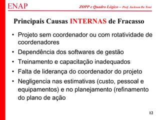 ZOPP e Quadro Lógico – Prof. Jackson De Toni
12
• Projeto sem coordenador ou com rotatividade de
coordenadores
• Dependência dos softwares de gestão
• Treinamento e capacitação inadequados
• Falta de liderança do coordenador do projeto
• Negligencia nas estimativas (custo, pessoal e
equipamentos) e no planejamento (refinamento
do plano de ação
Principais Causas INTERNAS de Fracasso
 