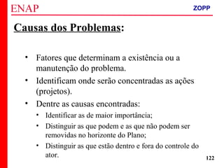 ZOPP e Quadro Lógico – Prof. Jackson De Toni
122
Causas dos Problemas:
• Fatores que determinam a existência ou a
manutenção do problema.
• Identificam onde serão concentradas as ações
(projetos).
• Dentre as causas encontradas:
• Identificar as de maior importância;
• Distinguir as que podem e as que não podem ser
removidas no horizonte do Plano;
• Distinguir as que estão dentro e fora do controle do
ator.
ZOPP
 