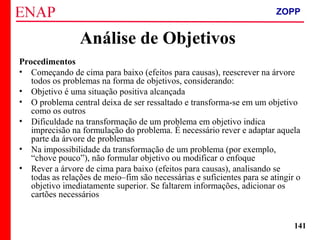 ZOPP e Quadro Lógico – Prof. Jackson De Toni
141
Procedimentos
• Começando de cima para baixo (efeitos para causas), reescrever na árvore
todos os problemas na forma de objetivos, considerando:
• Objetivo é uma situação positiva alcançada
• O problema central deixa de ser ressaltado e transforma-se em um objetivo
como os outros
• Dificuldade na transformação de um problema em objetivo indica
imprecisão na formulação do problema. É necessário rever e adaptar aquela
parte da árvore de problemas
• Na impossibilidade da transformação de um problema (por exemplo,
“chove pouco”), não formular objetivo ou modificar o enfoque
• Rever a árvore de cima para baixo (efeitos para causas), analisando se
todas as relações de meio–fim são necessárias e suficientes para se atingir o
objetivo imediatamente superior. Se faltarem informações, adicionar os
cartões necessários
Análise de Objetivos
ZOPP
 