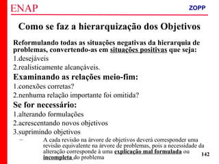 ZOPP e Quadro Lógico – Prof. Jackson De Toni
142
Como se faz a hierarquização dos Objetivos
Reformulando todas as situações negativas da hierarquia de
problemas, convertendo-as em situações positivas que seja:
1.desejáveis
2.realisticamente alcançáveis.
Examinando as relações meio-fim:
1.conexões corretas?
2.nenhuma relação importante foi omitida?
Se for necessário:
1.alterando formulações
2.acrescentando novos objetivos
3.suprimindo objetivos
– A cada revisão na árvore de objetivos deverá corresponder uma
revisão equivalente na árvore de problemas, pois a necessidade da
alteração corresponde à uma explicação mal formulada ou
incompleta do problema
ZOPP
 