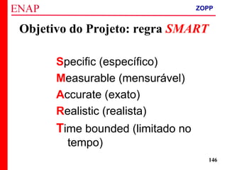 ZOPP e Quadro Lógico – Prof. Jackson De Toni
146
Objetivo do Projeto: regra SMART
Specific (específico)
Measurable (mensurável)
Accurate (exato)
Realistic (realista)
Time bounded (limitado no
tempo)
ZOPP
 