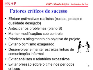 ZOPP e Quadro Lógico – Prof. Jackson De Toni
15
• Efetuar estimativas realistas (custos, prazos e
qualidade desejado)
• Antecipar os problemas (plano B)
• Manter modificações sob controle
• Priorizar o atingimento do objetivo do projeto
• Evitar o otimismo exagerado
• Desenvolver e manter estreitas linhas de
comunicação informal
• Evitar análises e relatórios excessivos
• Evitar pressão sobre o time nos períodos
críticos
Fatores críticos de sucesso
 