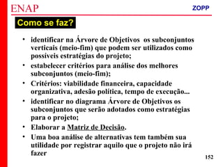 ZOPP e Quadro Lógico – Prof. Jackson De Toni
152
• identificar na Árvore de Objetivos os subconjuntos
verticais (meio-fim) que podem ser utilizados como
possíveis estratégias do projeto;
• estabelecer critérios para análise dos melhores
subconjuntos (meio-fim);
• Critérios: viabilidade financeira, capacidade
organizativa, adesão política, tempo de execução...
• identificar no diagrama Árvore de Objetivos os
subconjuntos que serão adotados como estratégias
para o projeto;
• Elaborar a Matriz de Decisão.
• Uma boa análise de alternativas tem também sua
utilidade por registrar aquilo que o projeto não irá
fazer
Como se faz?
ZOPP
 