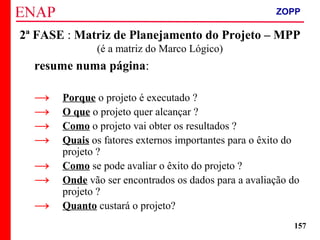 ZOPP e Quadro Lógico – Prof. Jackson De Toni
157
2ª FASE : Matriz de Planejamento do Projeto – MPP
(é a matriz do Marco Lógico)
resume numa página:
→ Porque o projeto é executado ?
→ O que o projeto quer alcançar ?
→ Como o projeto vai obter os resultados ?
→ Quais os fatores externos importantes para o êxito do
projeto ?
→ Como se pode avaliar o êxito do projeto ?
→ Onde vão ser encontrados os dados para a avaliação do
projeto ?
→ Quanto custará o projeto?
ZOPP
 