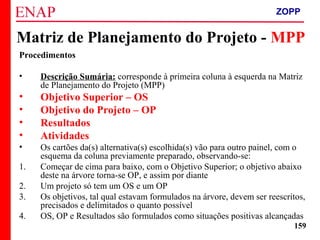 ZOPP e Quadro Lógico – Prof. Jackson De Toni
159
Procedimentos
• Descrição Sumária: corresponde à primeira coluna à esquerda na Matriz
de Planejamento do Projeto (MPP)
• Objetivo Superior – OS
• Objetivo do Projeto – OP
• Resultados
• Atividades
• Os cartões da(s) alternativa(s) escolhida(s) vão para outro painel, com o
esquema da coluna previamente preparado, observando-se:
1. Começar de cima para baixo, com o Objetivo Superior; o objetivo abaixo
deste na árvore torna-se OP, e assim por diante
2. Um projeto só tem um OS e um OP
3. Os objetivos, tal qual estavam formulados na árvore, devem ser reescritos,
precisados e delimitados o quanto possível
4. OS, OP e Resultados são formulados como situações positivas alcançadas
Matriz de Planejamento do Projeto - MPP
ZOPP
 