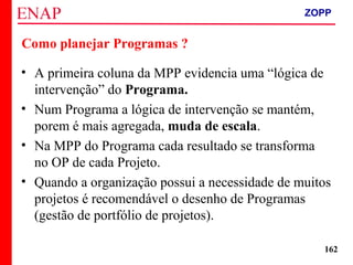 ZOPP e Quadro Lógico – Prof. Jackson De Toni
162
Como planejar Programas ?
• A primeira coluna da MPP evidencia uma “lógica de
intervenção” do Programa.
• Num Programa a lógica de intervenção se mantém,
porem é mais agregada, muda de escala.
• Na MPP do Programa cada resultado se transforma
no OP de cada Projeto.
• Quando a organização possui a necessidade de muitos
projetos é recomendável o desenho de Programas
(gestão de portfólio de projetos).
ZOPP
 