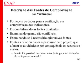 ZOPP e Quadro Lógico – Prof. Jackson De Toni
169
Descrição das Fontes de Comprovação
[ou Verificação]
• Fornecem os dados para a verificação e a
comprovação dos indicadores.
• Disponibilizando as fontes existentes.
• Examinando quanto são confiáveis.
• Examinando se é necessário criar novas fontes.
• Fontes a criar ou dados a pesquisar pelo projeto que
afetam as atividades e por conseqüência os recursos e
custos.
– Se não for possível encontrar uma fonte para um indicador
ele terá que ser mudado!
ZOPP
 